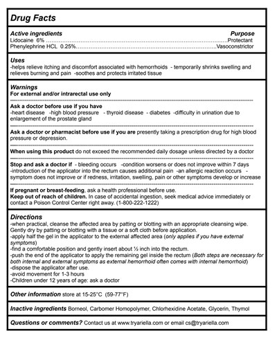 Drug Facts (Drug Facts)